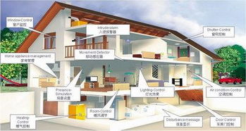 云南省計(jì)算機(jī)軟件技術(shù)開(kāi)發(fā)研究中心 信息技術(shù)與經(jīng)濟(jì)咨詢(xún)的融合引領(lǐng)者