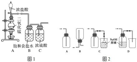 海水資源綜合利用與污水處理