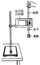 如圖所示.讓一價氫離子.一價氦離子和二價氦離子的混合物由靜止經(jīng)過同一加速電場加速.然后進入同一偏轉(zhuǎn)電場.假設(shè)三種離子都能從偏轉(zhuǎn)電場中飛出.請利用你所學(xué)過的物理規(guī)律分析它們是否會分成三股
