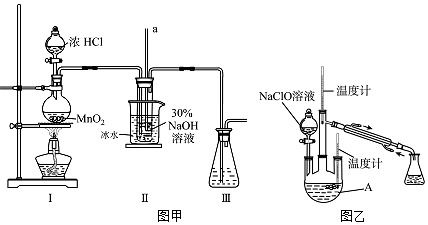 二氧化碳捕集、利用與太陽能轉化技術 能源戰略新路徑